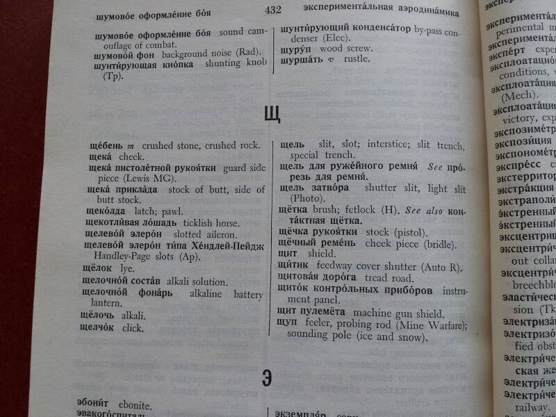 Page for Щ in TM 30-544, U.S. War Department January 1945 Military Russian dictionary