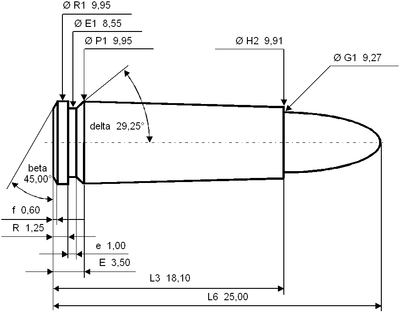 9x18mm cartridge diagram from https://en.wikipedia.org/wiki/9x18mm_Makarov.