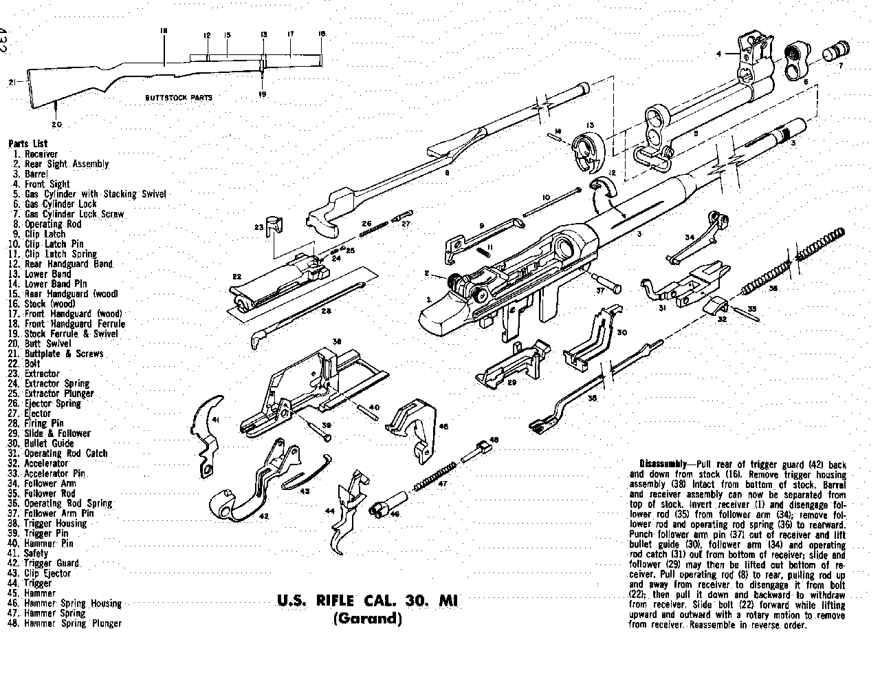 M1 Garand Rifle Parts