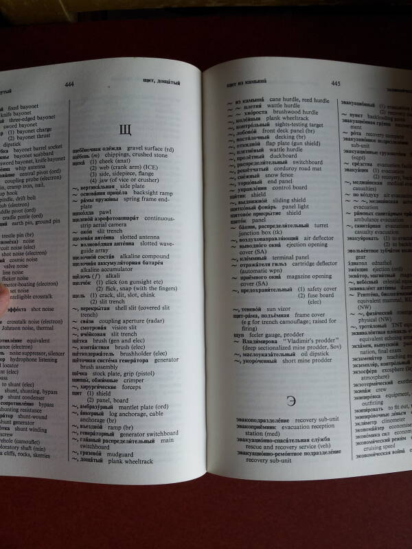Military Russian-English / English-Russian dictionary, page for Щ